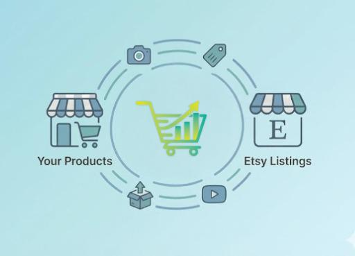 E-commerce Integration Platform
